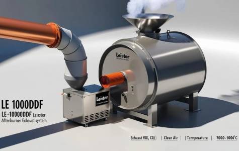Công nghệ Afterburner là gì? Ứng dụng của Afterburner trong máy rang cà phê sau khi rang